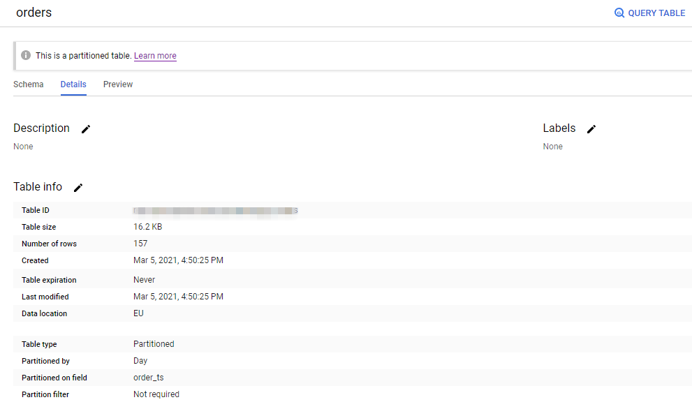 Google Cloud Console
